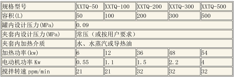 蒸發(fā)濃縮設(shè)備說(shuō)明-1.jpg 蒸發(fā)濃縮設(shè)備說(shuō)明-1.jpg